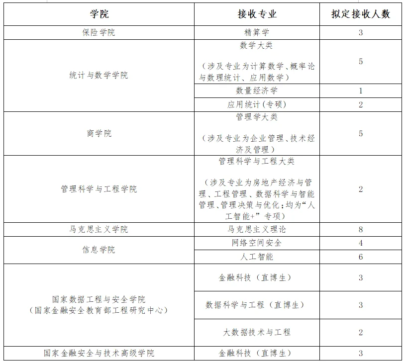 通知图片1