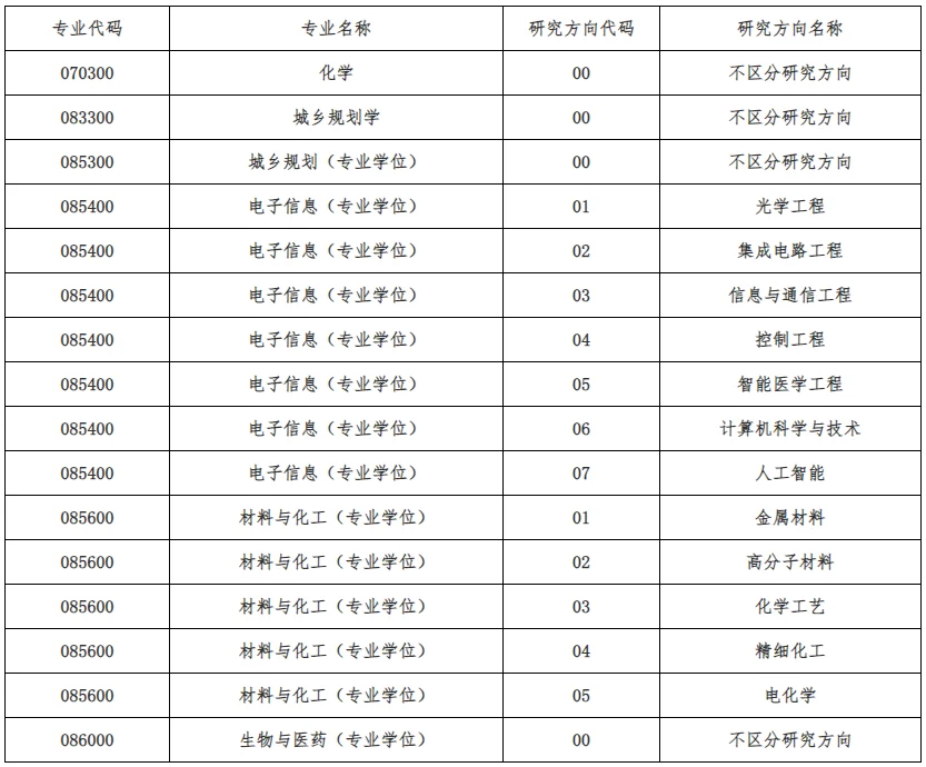 通知图片1
