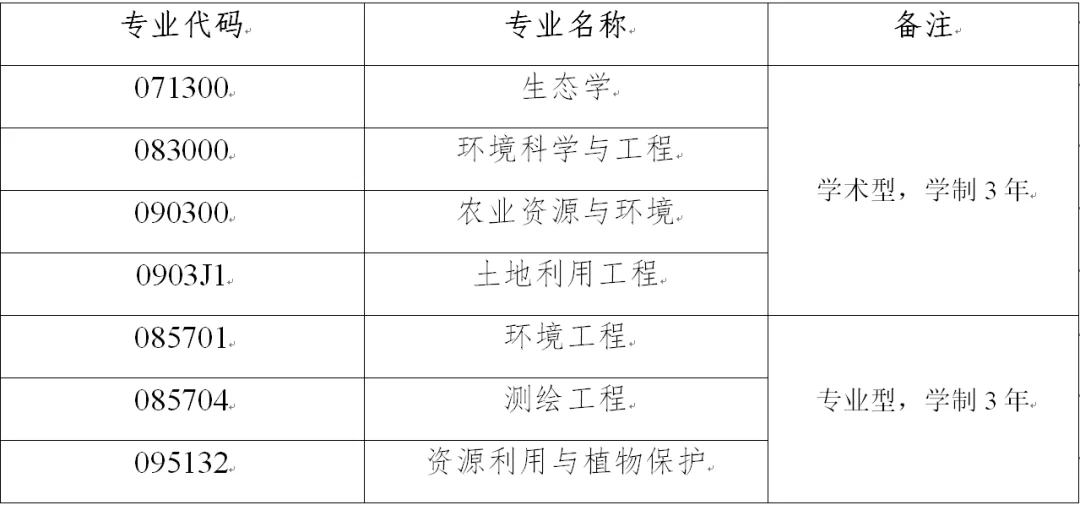 通知图片11