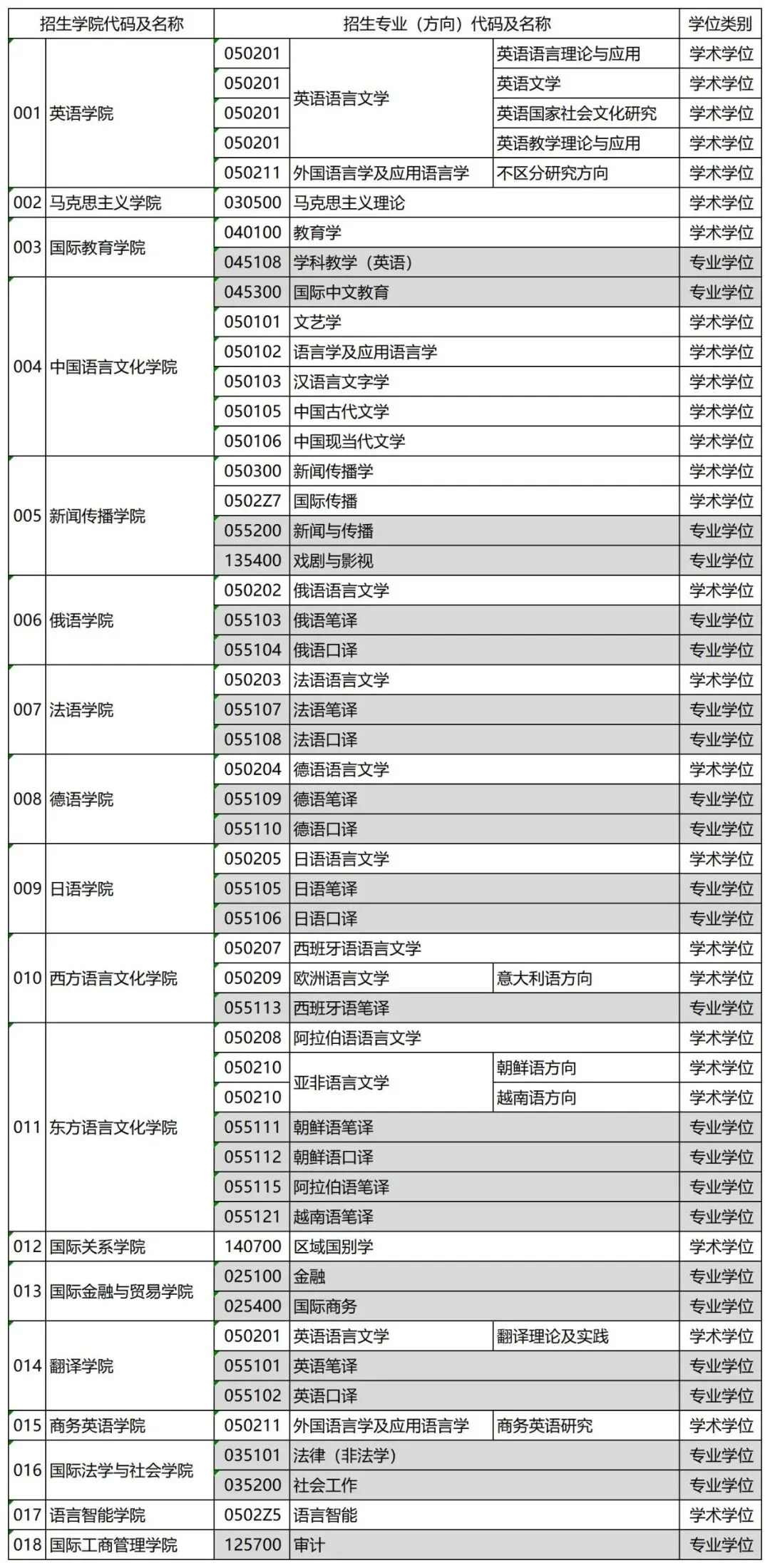 通知图片2