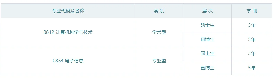 通知图片1