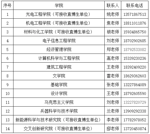 通知图片2