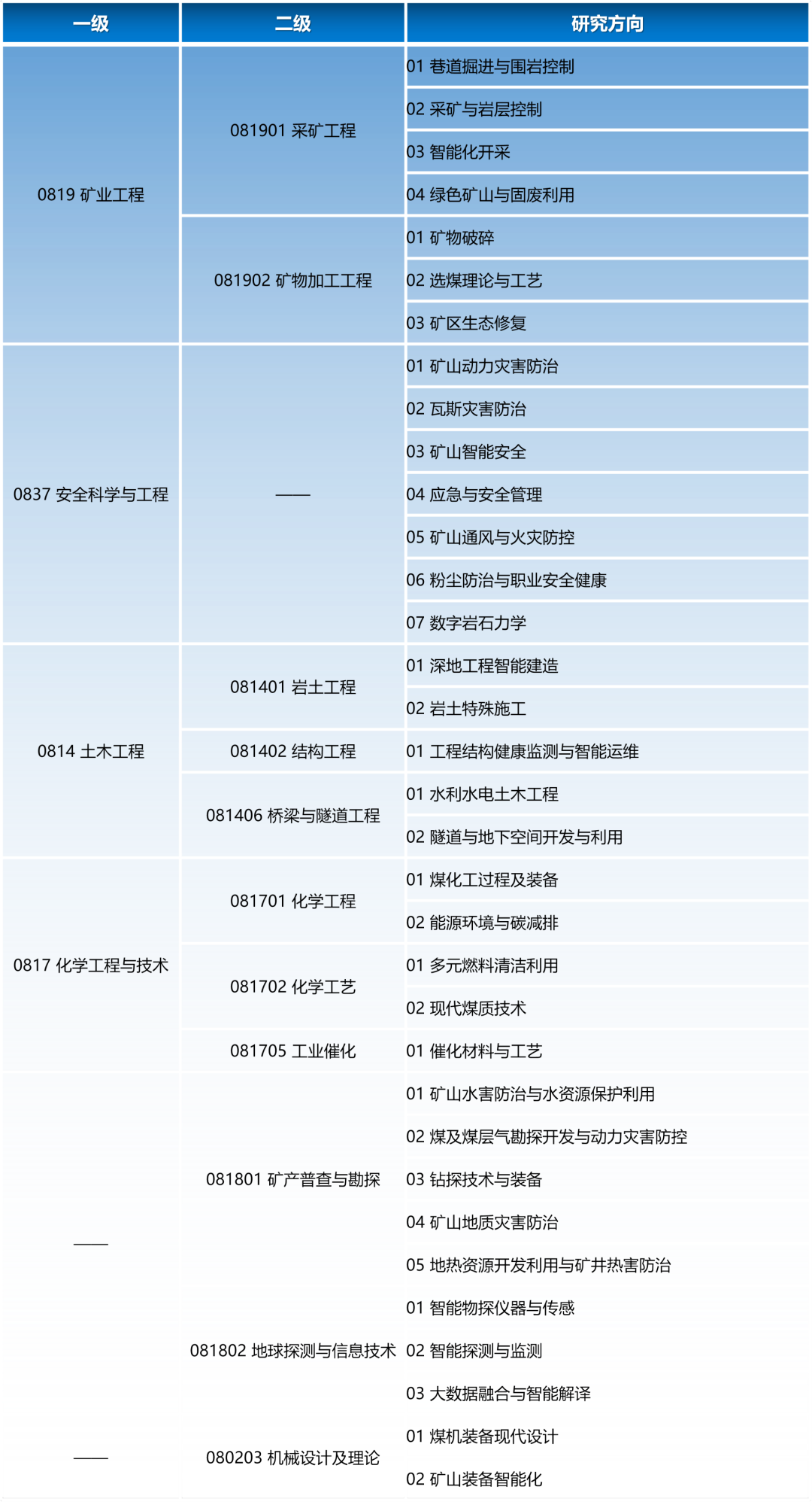 通知图片2