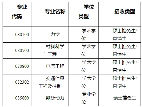 通知图片1
