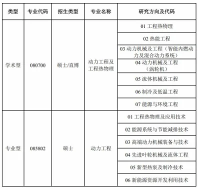 通知图片1