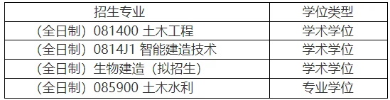 通知图片1