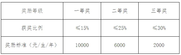 通知图片2