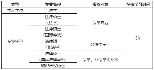 通知图片1