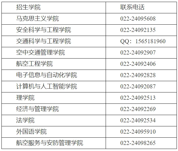 通知图片2