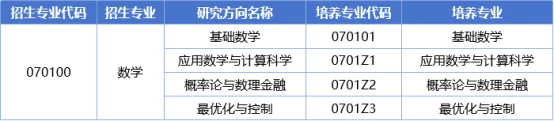 通知图片9