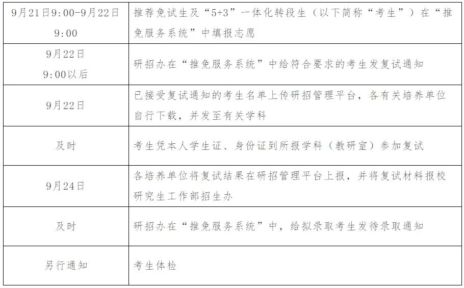 通知图片1