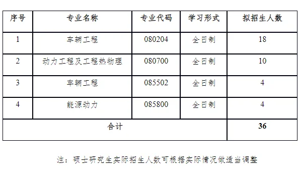 通知图片2