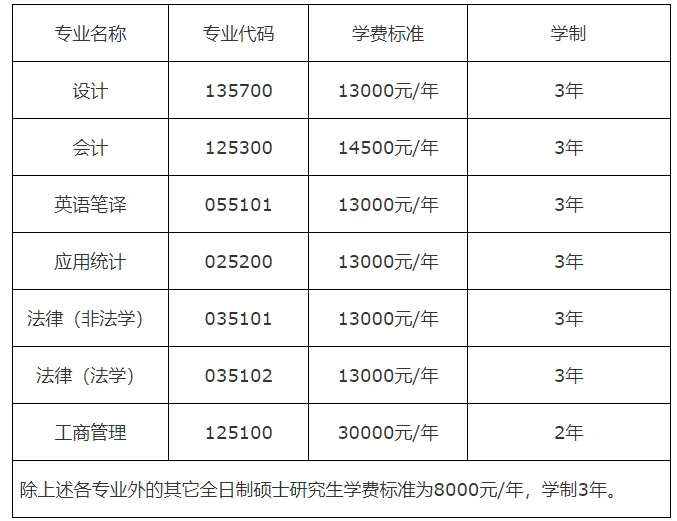 通知图片1