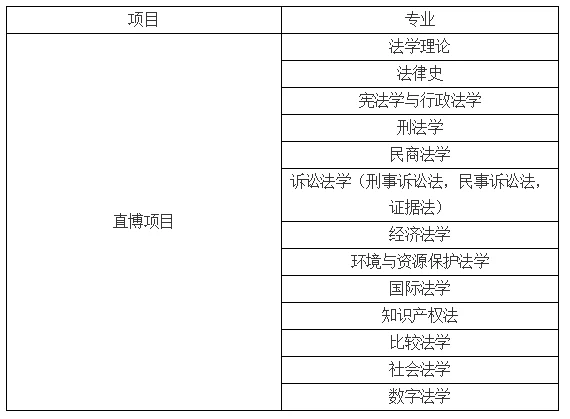 通知图片1