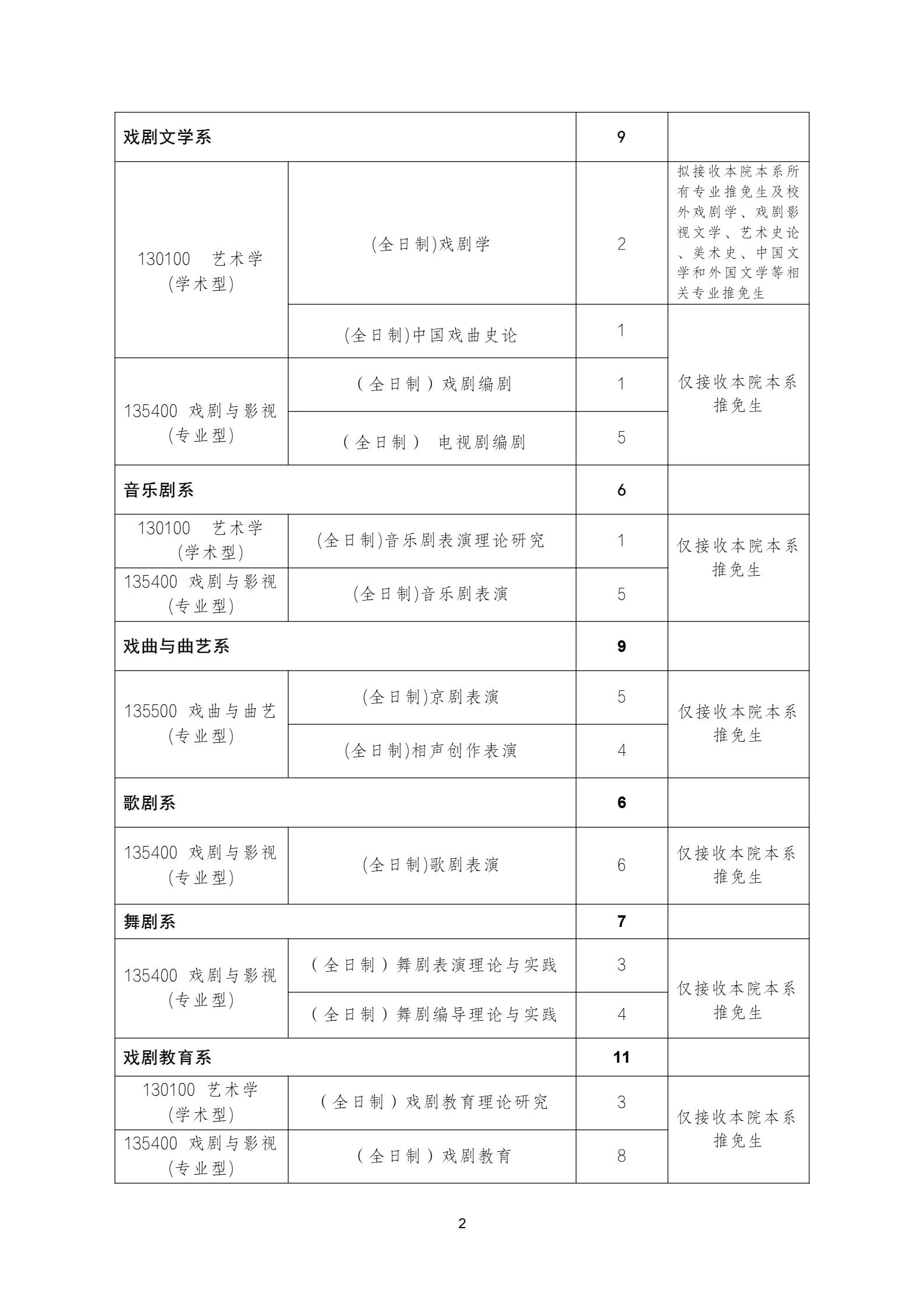 通知图片8