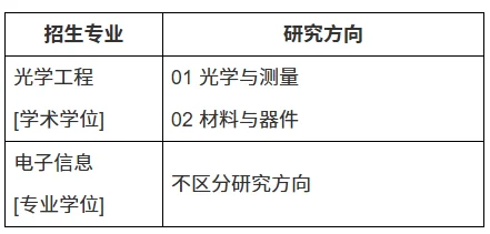 通知图片2