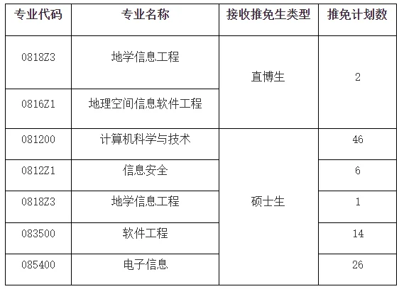 通知图片1