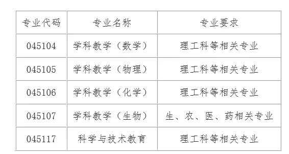 通知图片3