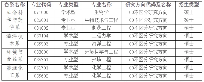 通知图片1