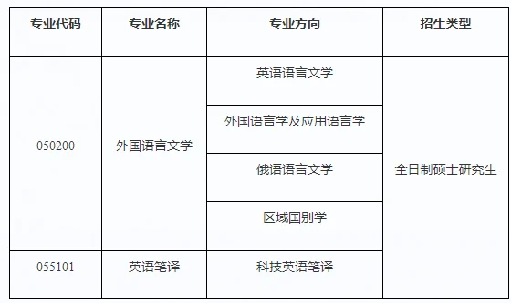 通知图片1