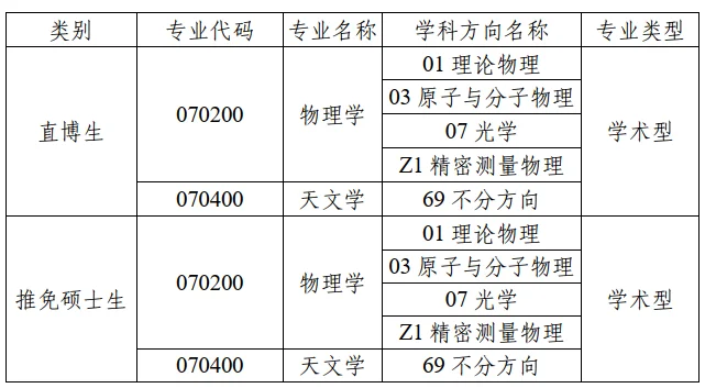 通知图片1