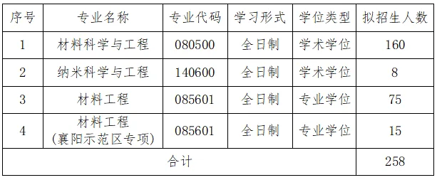 通知图片2