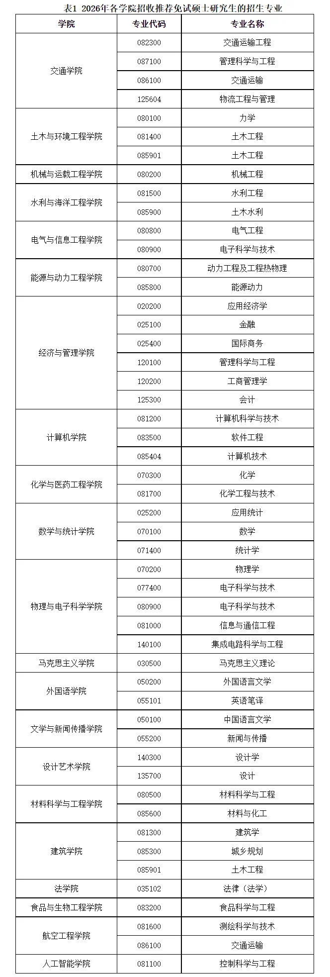 通知图片1
