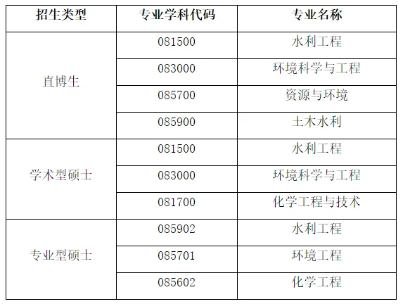 通知图片1