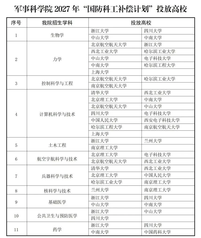 通知图片11
