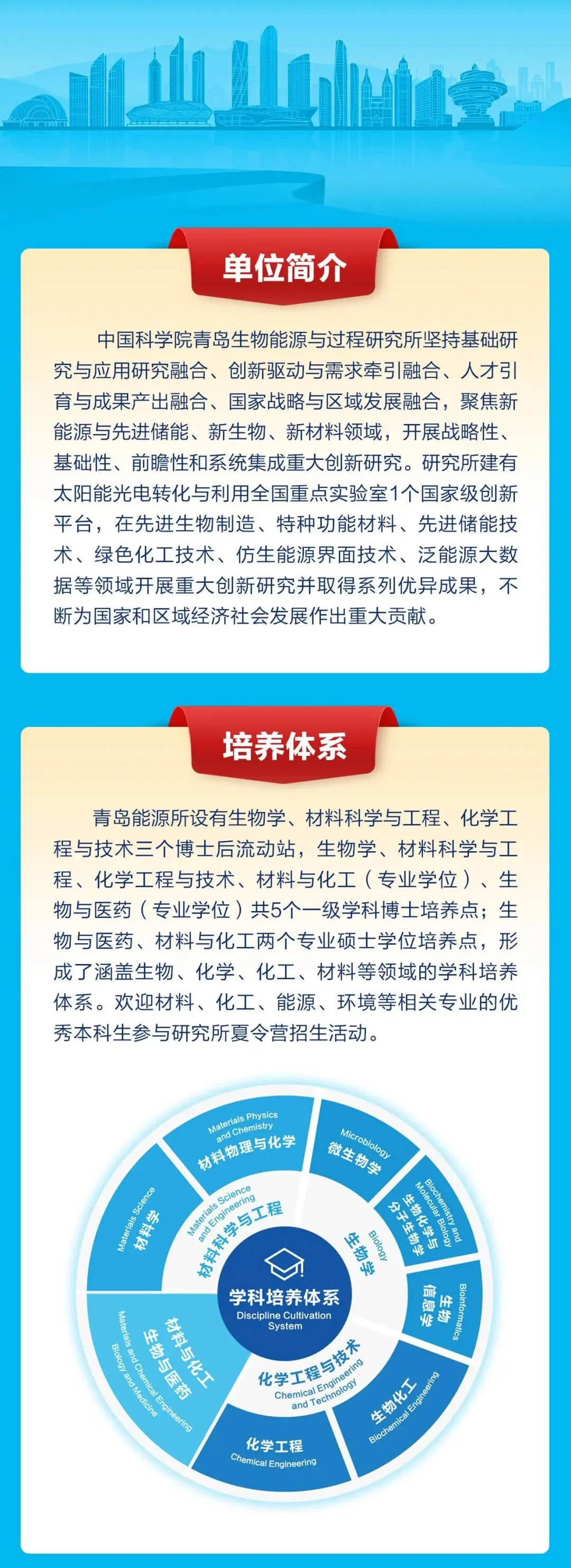 通知图片2