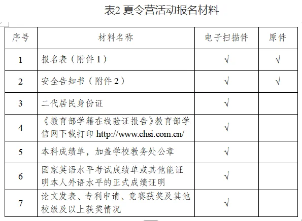 通知图片1