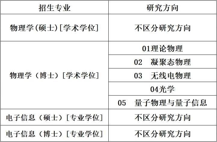通知图片3