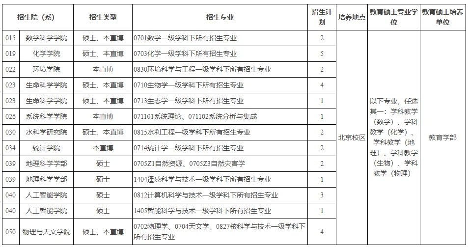 通知图片1