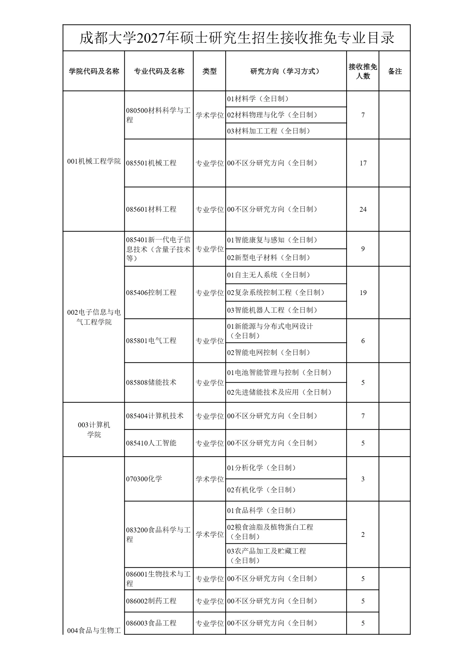 通知图片1