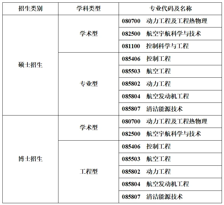通知图片2