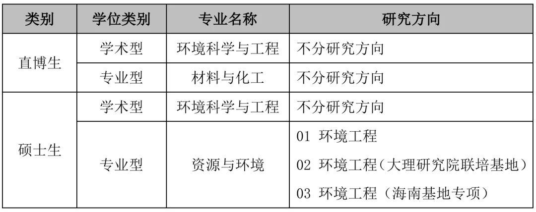 通知图片3