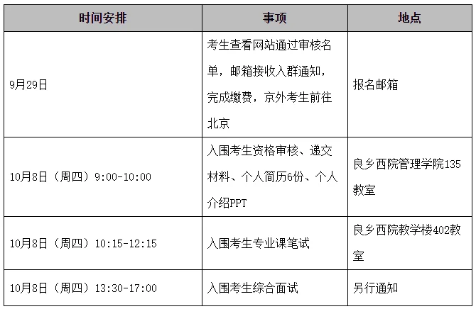 通知图片3