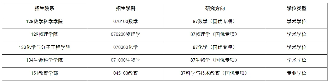 通知图片1