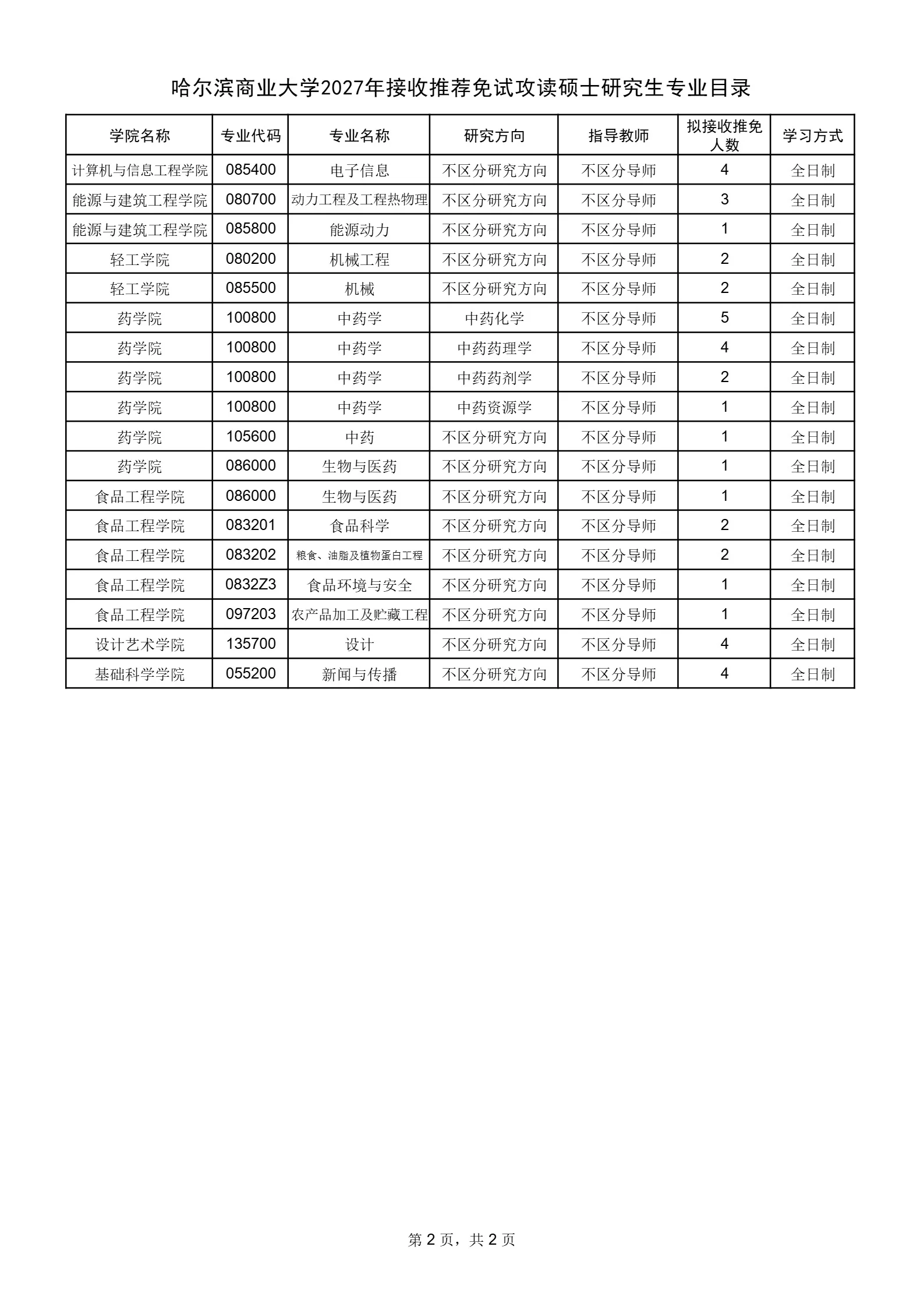 通知图片2