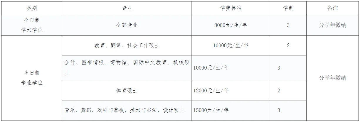 通知图片1