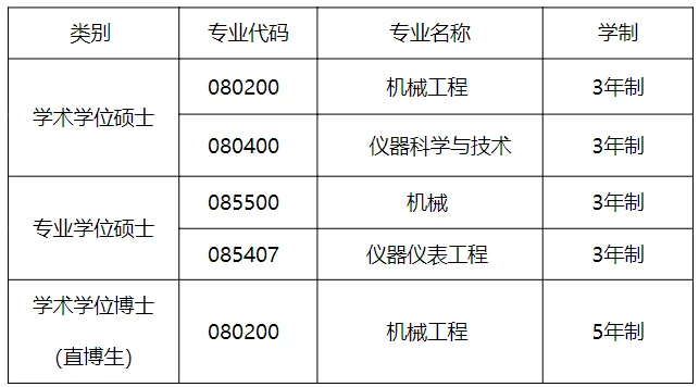 通知图片1