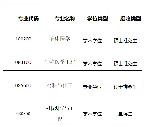 通知图片1