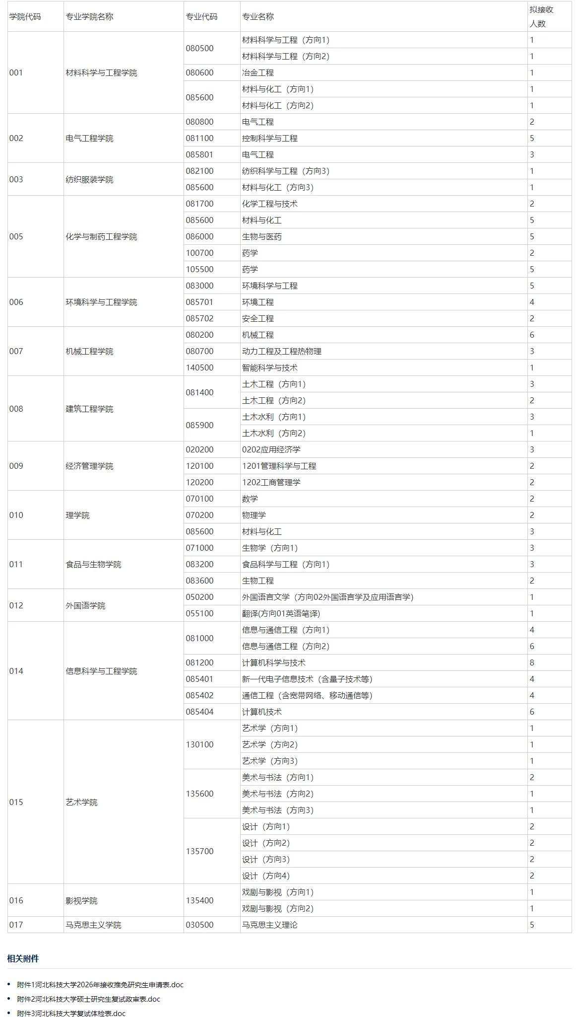 通知图片2