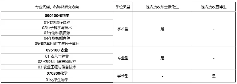 通知图片1