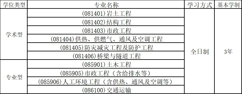 通知图片3