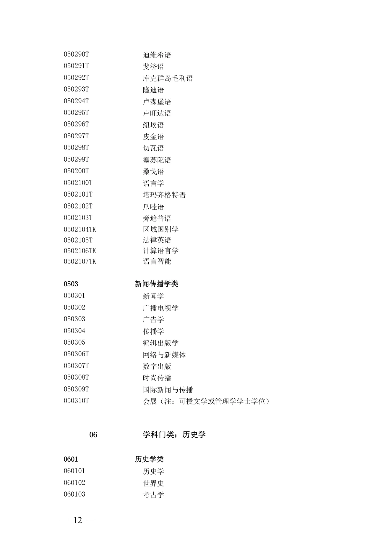 附件 6 第 10 页