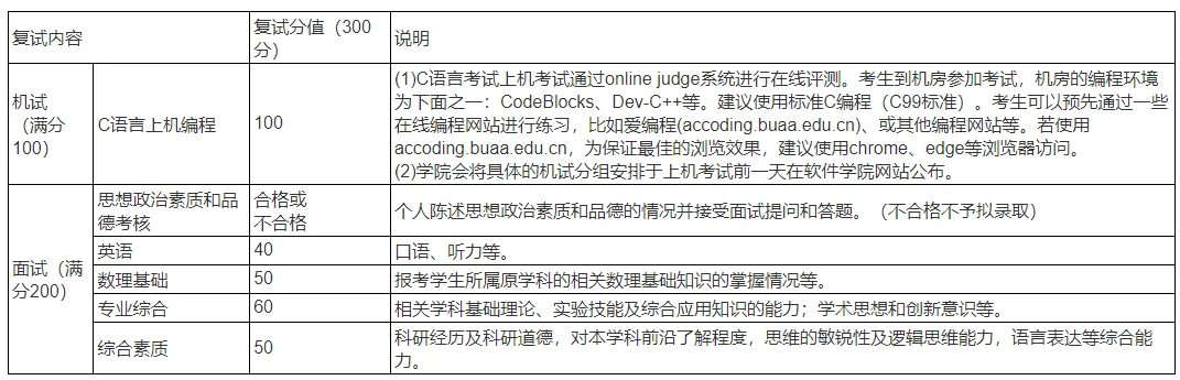 通知图片2