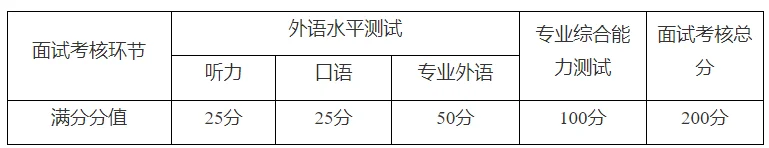 通知图片3