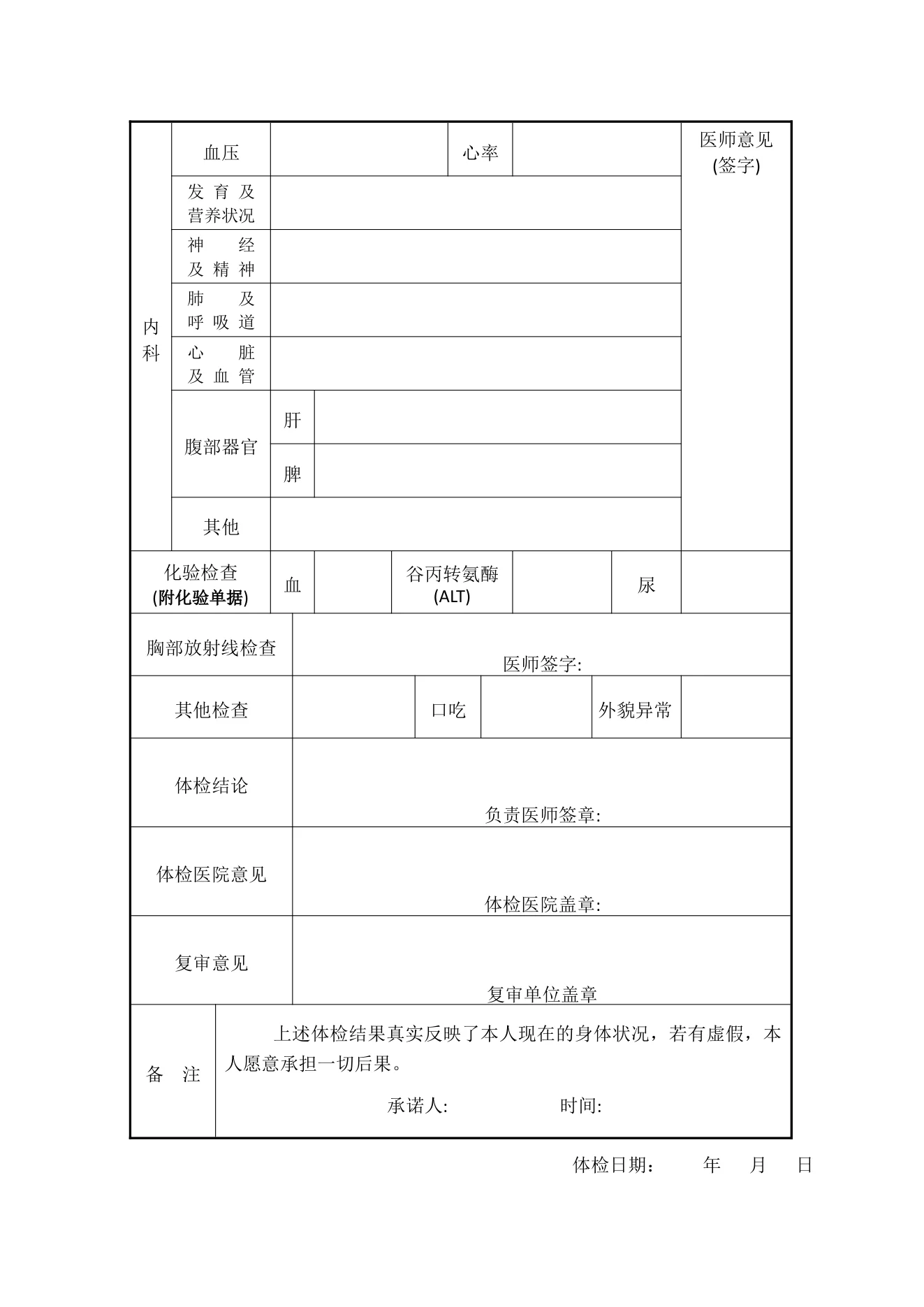 附件 2 第 2 页