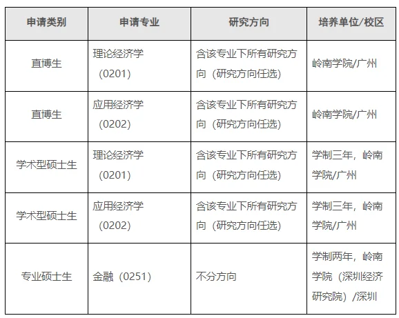 通知图片1